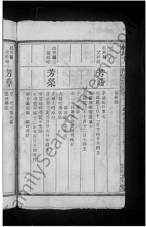 [下载][杜氏宗谱_14卷首1卷_杜氏十二修宗谱]江西.杜氏家谱_十二.pdf