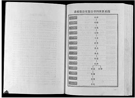 [下载][杜氏重修族谱_不分卷]江西.杜氏重修家谱_一.pdf