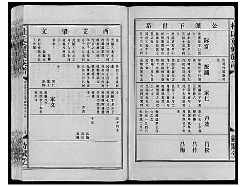 [下载][杜氏重修族谱_不分卷]江西.杜氏重修家谱_八.pdf