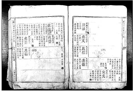 [下载][濓江修田杜氏重修族谱]江西.濓江修田杜氏重修家谱.pdf