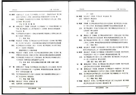 [下载][段氏七修族谱]江西.段氏七修家谱_五.pdf