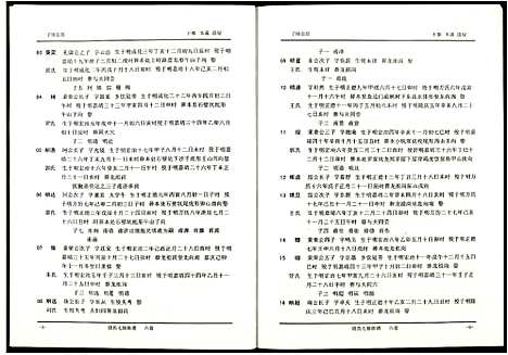 [下载][段氏七修族谱]江西.段氏七修家谱_六.pdf