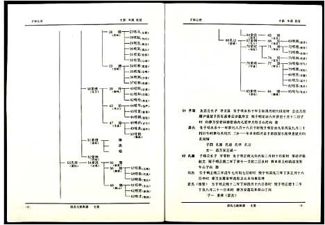 [下载][段氏七修族谱]江西.段氏七修家谱_七.pdf