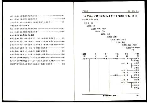 [下载][段氏七修族谱]江西.段氏七修家谱_八.pdf