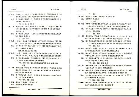 [下载][段氏七修族谱]江西.段氏七修家谱.pdf