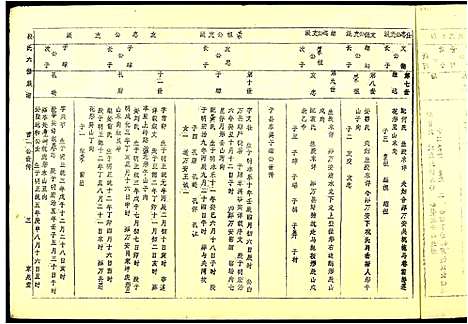 [下载][段氏六修谱]江西.段氏六修谱_五.pdf