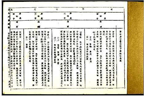 [下载][段氏六修谱]江西.段氏六修谱_八.pdf