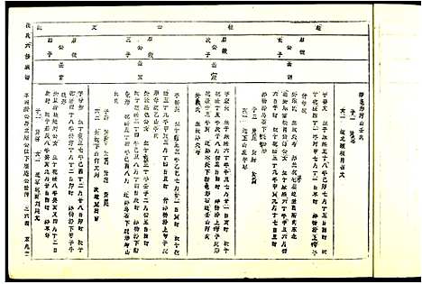 [下载][段氏六修谱]江西.段氏六修谱_八.pdf