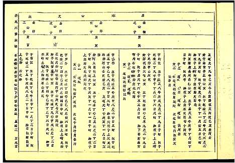 [下载][段氏六修谱]江西.段氏六修谱_九.pdf