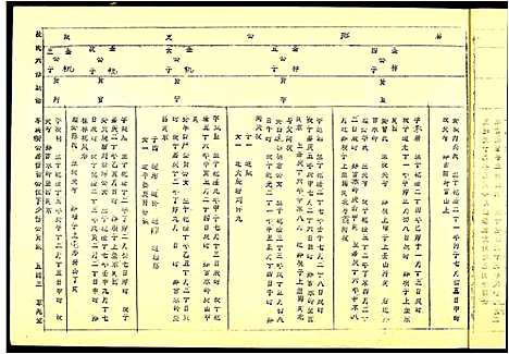 [下载][段氏六修谱]江西.段氏六修谱_九.pdf