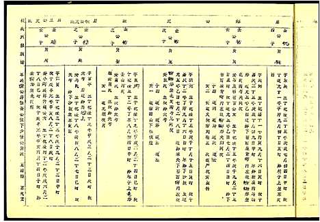 [下载][段氏六修谱]江西.段氏六修谱_九.pdf