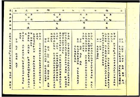 [下载][段氏六修谱]江西.段氏六修谱_十.pdf