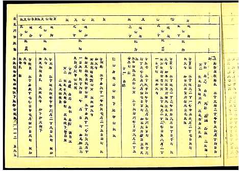 [下载][段氏六修谱]江西.段氏六修谱_十二.pdf