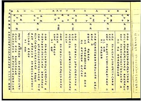 [下载][段氏六修谱]江西.段氏六修谱_十二.pdf