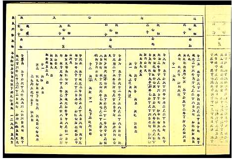 [下载][段氏六修谱]江西.段氏六修谱_十三.pdf