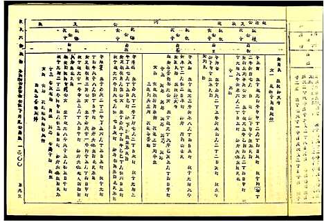 [下载][段氏六修谱]江西.段氏六修谱_十三.pdf