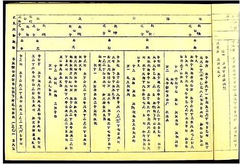 [下载][段氏六修谱]江西.段氏六修谱_十三.pdf