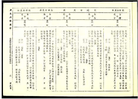 [下载][段氏六修谱]江西.段氏六修谱_十四.pdf