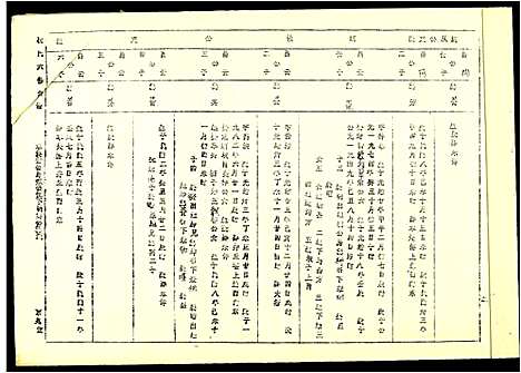 [下载][段氏六修谱]江西.段氏六修谱_十五.pdf