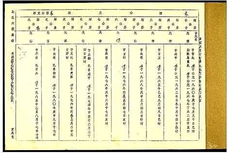 [下载][段氏六修谱]江西.段氏六修谱_十七.pdf