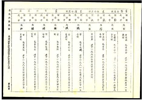 [下载][段氏六修谱]江西.段氏六修谱_十七.pdf