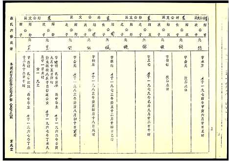 [下载][段氏六修谱]江西.段氏六修谱_十七.pdf