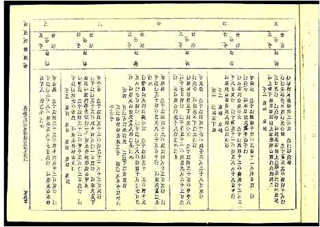 [下载][段氏六修谱]江西.段氏六修谱_十八.pdf