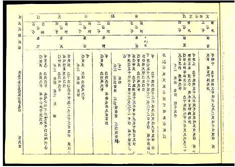 [下载][段氏六修谱]江西.段氏六修谱_十八.pdf