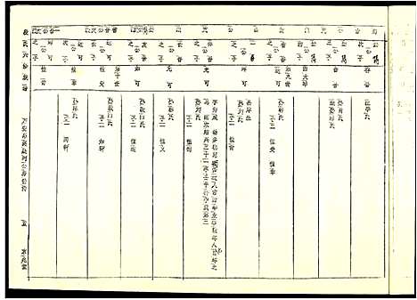 [下载][段氏六修谱]江西.段氏六修谱_十九.pdf