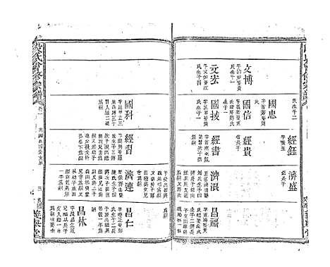 [下载][段氏会修宗谱]江西.段氏会修家谱_三.pdf