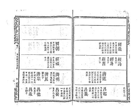 [下载][段氏会修宗谱]江西.段氏会修家谱_三.pdf