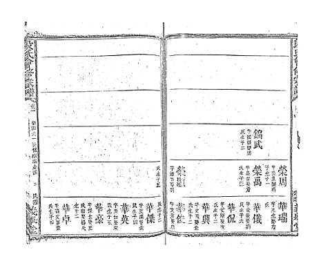 [下载][段氏会修宗谱]江西.段氏会修家谱_四.pdf