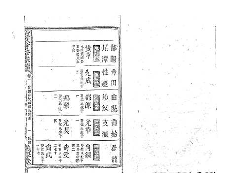 [下载][段氏会修宗谱]江西.段氏会修家谱_六.pdf