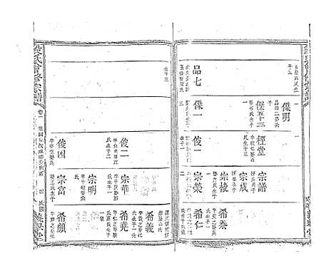 [下载][段氏会修宗谱]江西.段氏会修家谱_六.pdf