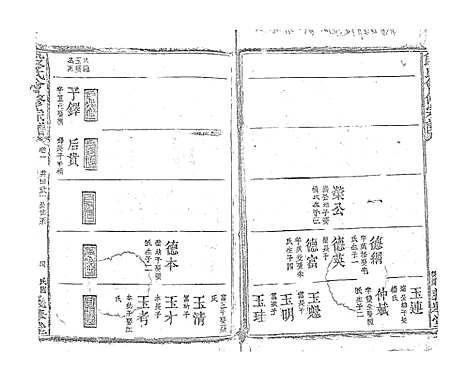 [下载][段氏会修宗谱]江西.段氏会修家谱_七.pdf