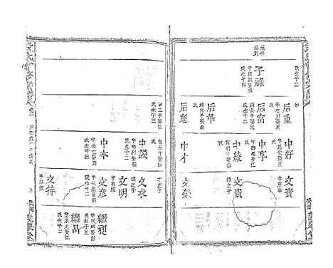 [下载][段氏会修宗谱]江西.段氏会修家谱_七.pdf