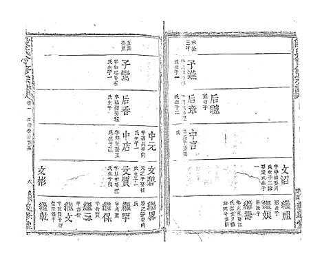 [下载][段氏会修宗谱]江西.段氏会修家谱_七.pdf