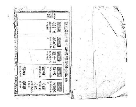 [下载][段氏会修宗谱]江西.段氏会修家谱_八.pdf