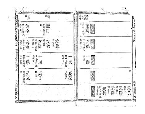 [下载][段氏会修宗谱]江西.段氏会修家谱_八.pdf