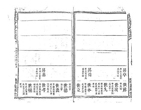 [下载][段氏会修宗谱]江西.段氏会修家谱_八.pdf