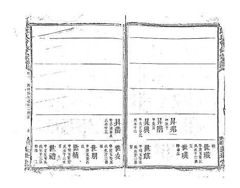 [下载][段氏会修宗谱]江西.段氏会修家谱_八.pdf