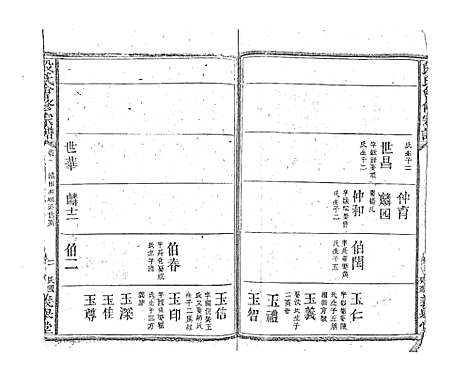 [下载][段氏会修宗谱]江西.段氏会修家谱_九.pdf