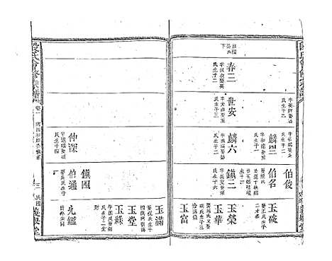 [下载][段氏会修宗谱]江西.段氏会修家谱_九.pdf