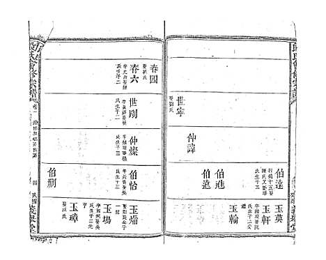 [下载][段氏会修宗谱]江西.段氏会修家谱_九.pdf