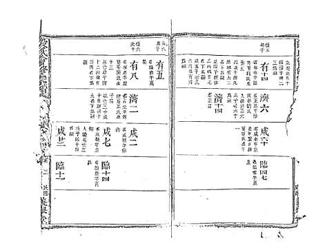 [下载][段氏会修宗谱]江西.段氏会修家谱_十一.pdf