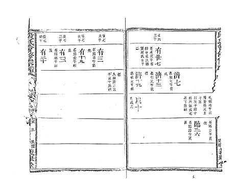 [下载][段氏会修宗谱]江西.段氏会修家谱_十一.pdf