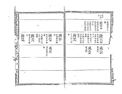 [下载][段氏会修宗谱]江西.段氏会修家谱_十一.pdf