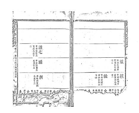 [下载][段氏会修宗谱]江西.段氏会修家谱_十二.pdf