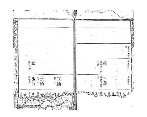 [下载][段氏会修宗谱]江西.段氏会修家谱_十二.pdf