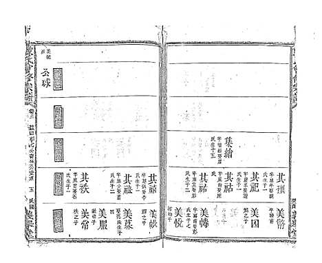 [下载][段氏会修宗谱]江西.段氏会修家谱_十三.pdf